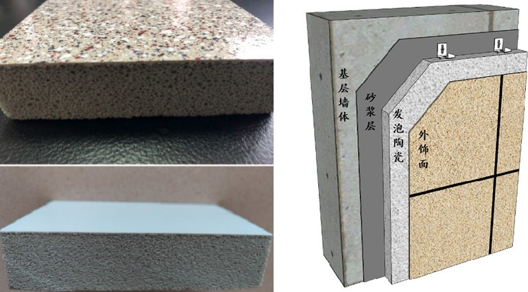 建筑保温