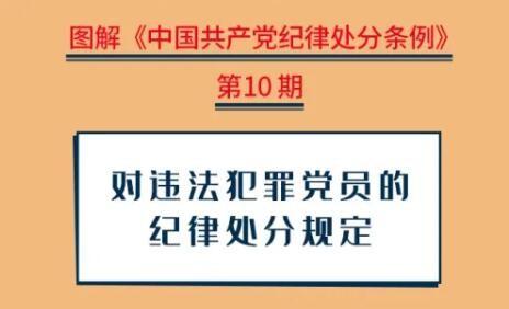 党纪学习教育丨对违法犯罪党员的纪律处分规定