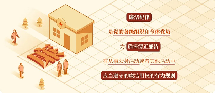 党纪学习教育 | 违反廉洁纪律行为的处分