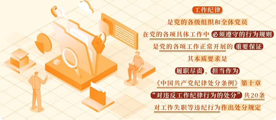党纪学习教育 | 违反工作纪律行为的处分