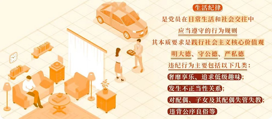 党纪学习教育 | 违反生活纪律行为的处分