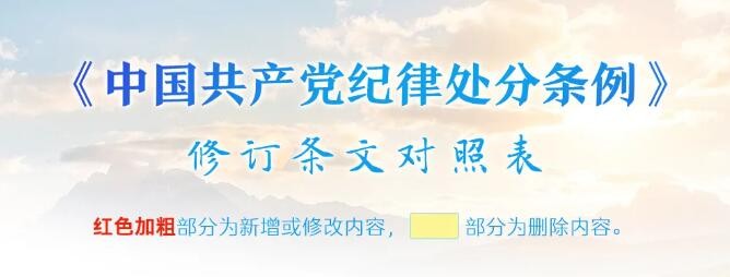 党纪学习教育 | 《中国共产党纪律处分条例》修订条文对照表