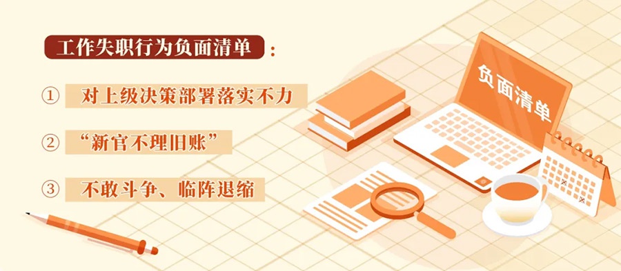 党纪学习教育 | 工作失职的情形和处分规定